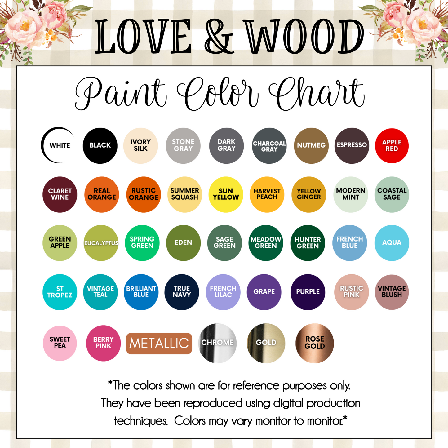 Family established and last name personalized framed plaque