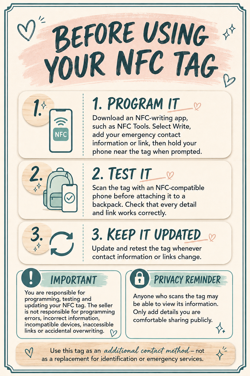 NFC backpack tag