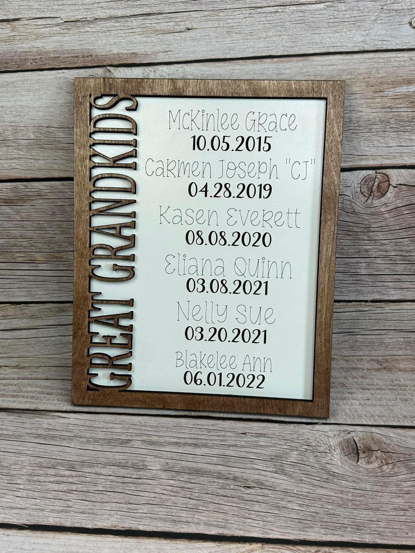 Family birthday plaque